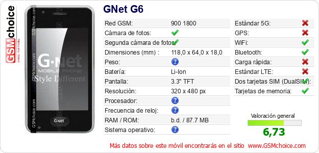 GNet G6 Datos técnicos del móvil GNet G6 Datos técnicos del móvil
