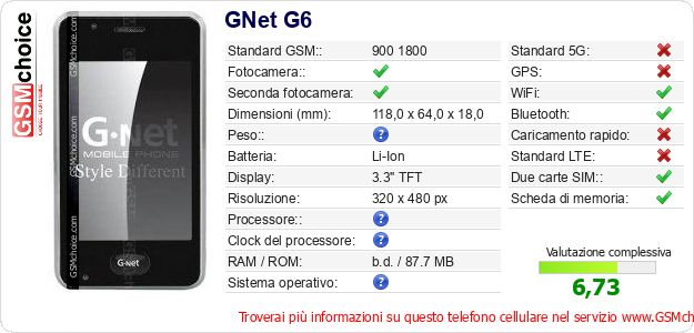 GNet G6 Dati tecnici di telefono cellulare GNet G6 Dati tecnici di telefono cellulare