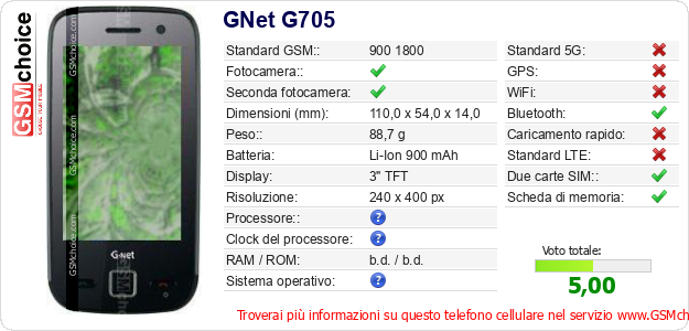 GNet G705 Dati tecnici di telefono cellulare 