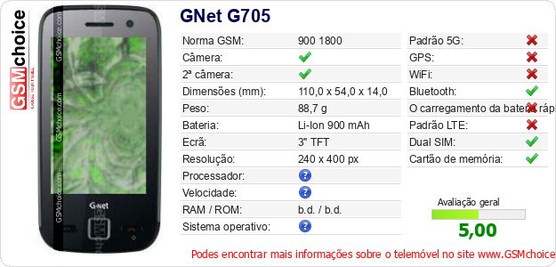 GNet G705 Especificações técnicas do telemóvel GNet G705 Especificações técnicas do telemóvel