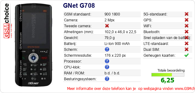 GNet G708 Technische gegevens 