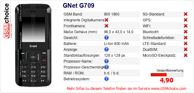 GNet G709 technische Daten GNet G709 technische Daten