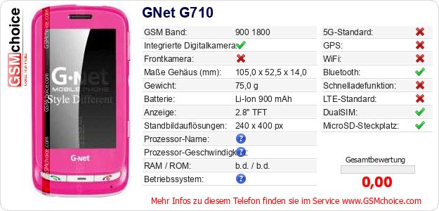 GNet G710 technische Daten GNet G710 technische Daten