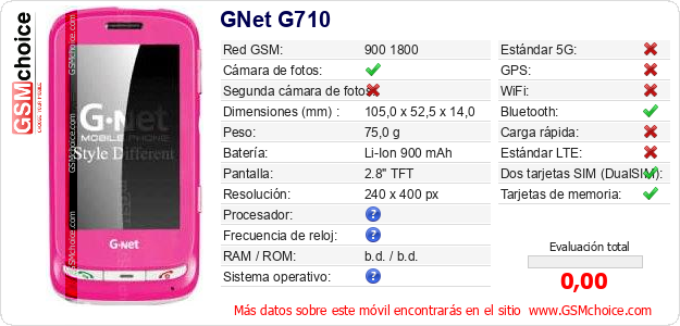 GNet G710  Datos técnicos del móvil 
