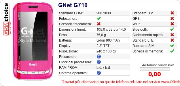 GNet G710 Dati tecnici di telefono cellulare GNet G710 Dati tecnici di telefono cellulare