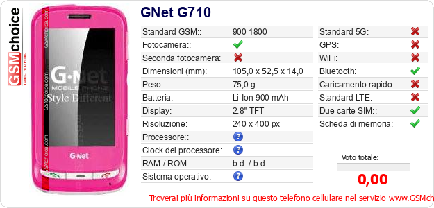 GNet G710  Dati tecnici di telefono cellulare 