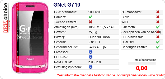 GNet G710 Technische gegevens GNet G710 Technische gegevens