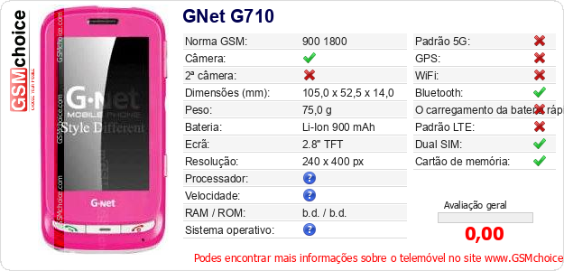 GNet G710  Especificações técnicas do telemóvel 