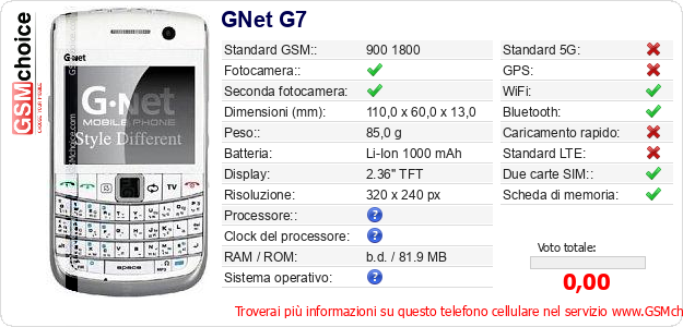 GNet G7 Dati tecnici di telefono cellulare GNet G7 Dati tecnici di telefono cellulare