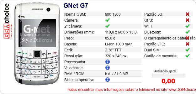 GNet G7 Especificações técnicas do telemóvel GNet G7 Especificações técnicas do telemóvel