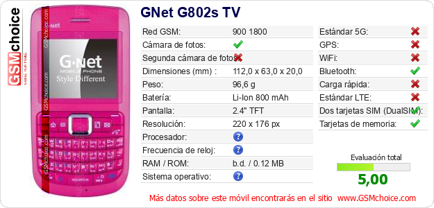 GNet G802s TV Datos técnicos del móvil 