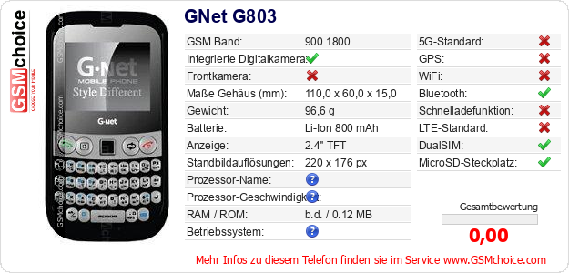 GNet G803 technische Daten GNet G803 technische Daten