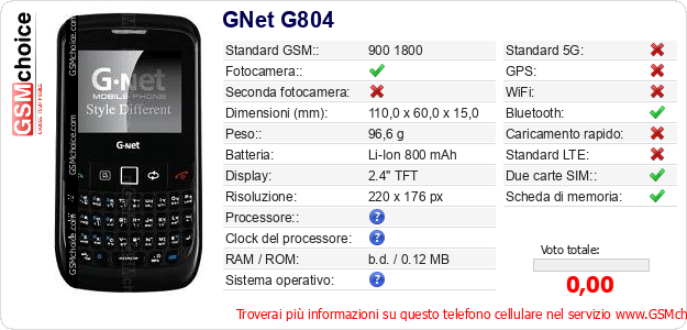 GNet G804 Dati tecnici di telefono cellulare GNet G804 Dati tecnici di telefono cellulare