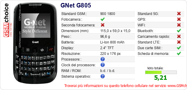GNet G805 Dati tecnici di telefono cellulare  GNet G805 Dati tecnici di telefono cellulare