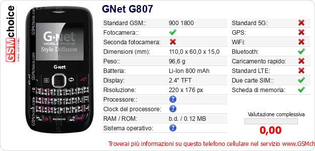 GNet G807 Dati tecnici di telefono cellulare GNet G807 Dati tecnici di telefono cellulare