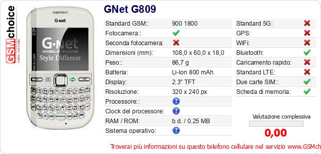 GNet G809 Dati tecnici di telefono cellulare GNet G809 Dati tecnici di telefono cellulare