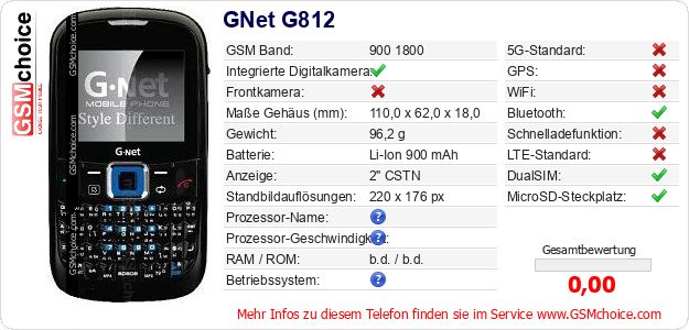 GNet G812 technische Daten GNet G812 technische Daten