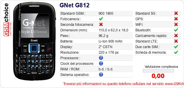 GNet G812 Dati tecnici di telefono cellulare GNet G812 Dati tecnici di telefono cellulare