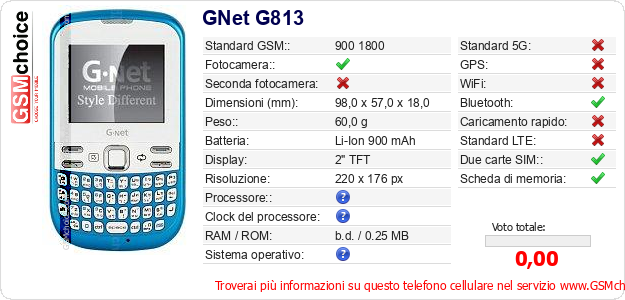 GNet G813 Dati tecnici di telefono cellulare 