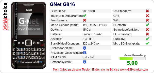 GNet G816 technische Daten GNet G816 technische Daten
