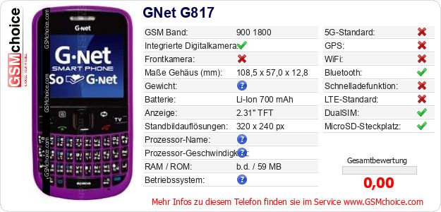 GNet G817 technische Daten GNet G817 technische Daten