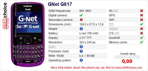 GNet G817 手机技术数据
