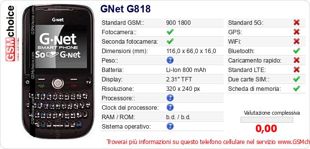 GNet G818 Dati tecnici di telefono cellulare GNet G818 Dati tecnici di telefono cellulare