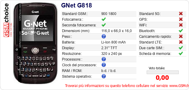 GNet G818 Dati tecnici di telefono cellulare 