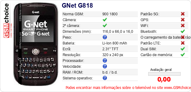 GNet G818 Especificações técnicas do telemóvel 