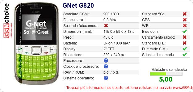 GNet G820 Dati tecnici di telefono cellulare 