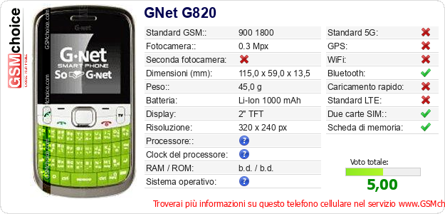 GNet G820 Dati tecnici di telefono cellulare 