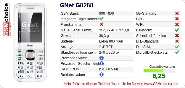 GNet G8288 technische Daten GNet G8288 technische Daten