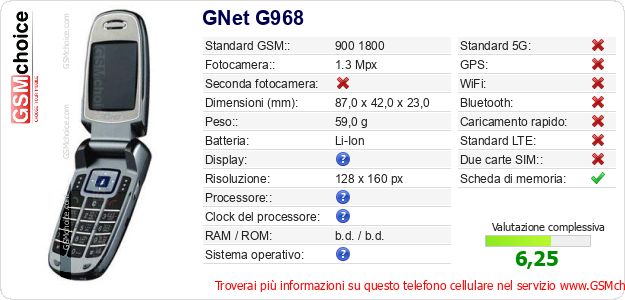 GNet G968 Dati tecnici di telefono cellulare 