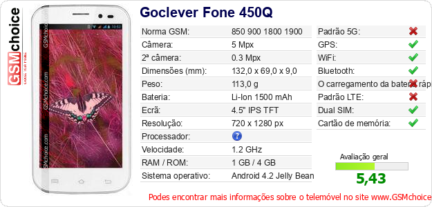 Goclever Fone 450Q Especificações técnicas do telemóvel 