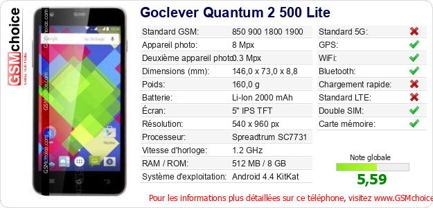 Goclever Quantum 2 500 Lite Fiche technique Goclever Quantum 2 500 Lite Fiche technique