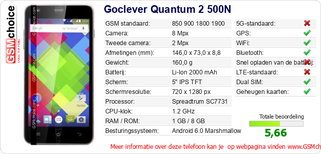 Goclever Quantum 2 500N Technische gegevens Goclever Quantum 2 500N Technische gegevens