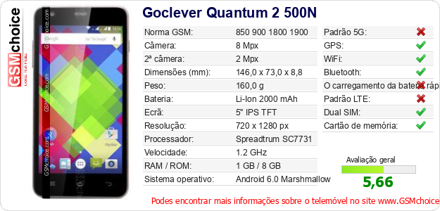Goclever Quantum 2 500N Especificações técnicas do telemóvel 