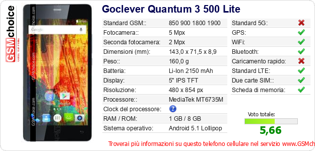 Goclever Quantum 3 500 Lite Dati tecnici di telefono cellulare Goclever Quantum 3 500 Lite Dati tecnici di telefono cellulare