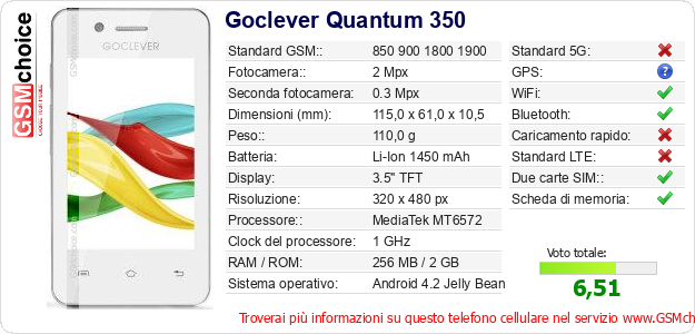 Goclever Quantum 350 Dati tecnici di telefono cellulare  Goclever Quantum 350 Dati tecnici di telefono cellulare
