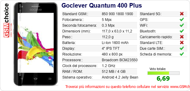 Goclever Quantum 400 Plus Dati tecnici di telefono cellulare Goclever Quantum 400 Plus Dati tecnici di telefono cellulare