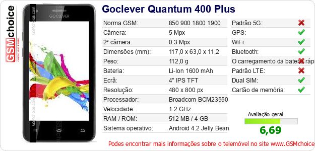 Goclever Quantum 400 Plus Especificações técnicas do telemóvel Goclever Quantum 400 Plus Especificações técnicas do telemóvel