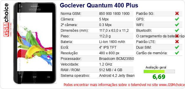 Goclever Quantum 400 Plus Especificações técnicas do telemóvel Goclever Quantum 400 Plus Especificações técnicas do telemóvel