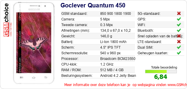 Goclever Quantum 450 Technische gegevens 