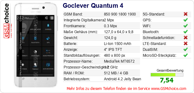 Goclever Quantum 4 technische Daten Goclever Quantum 4 technische Daten