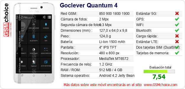 Goclever Quantum 4 Datos técnicos del móvil 