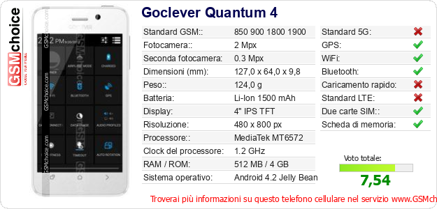 Goclever Quantum 4 Dati tecnici di telefono cellulare Goclever Quantum 4 Dati tecnici di telefono cellulare