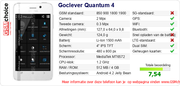 Goclever Quantum 4 Technische gegevens 