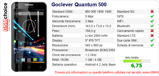 Goclever Quantum 500 Dati tecnici di telefono cellulare Goclever Quantum 500 Dati tecnici di telefono cellulare