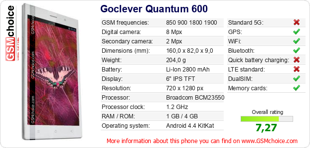 Goclever Quantum 600 technical specifications Goclever Quantum 600 technical specifications