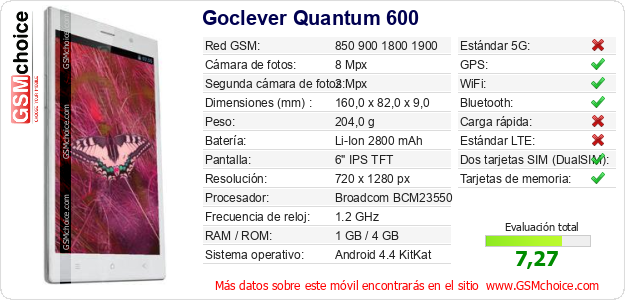 Goclever Quantum 600 Datos técnicos del móvil Goclever Quantum 600 Datos técnicos del móvil